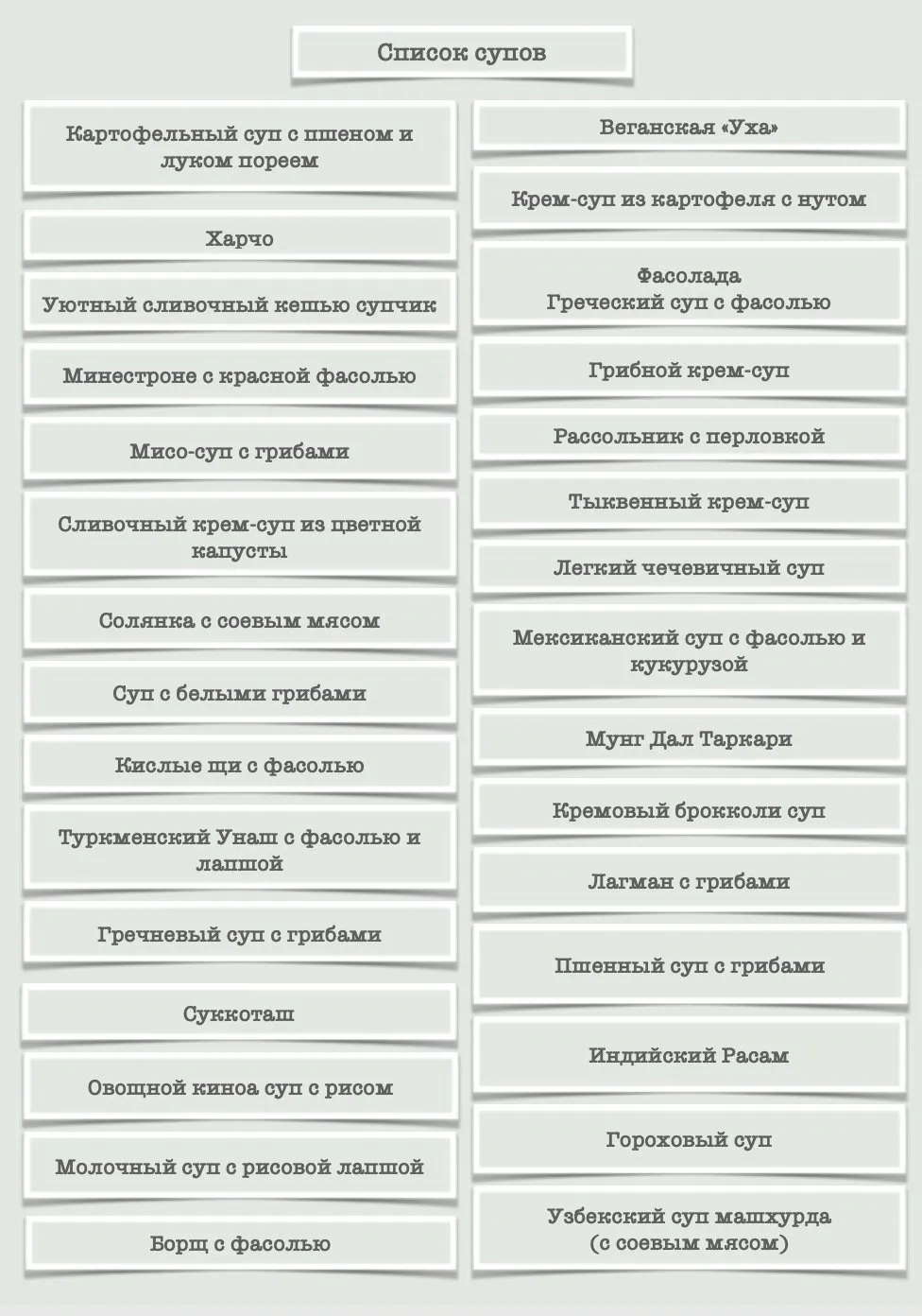 Сборник супов (Юлия Королёва)