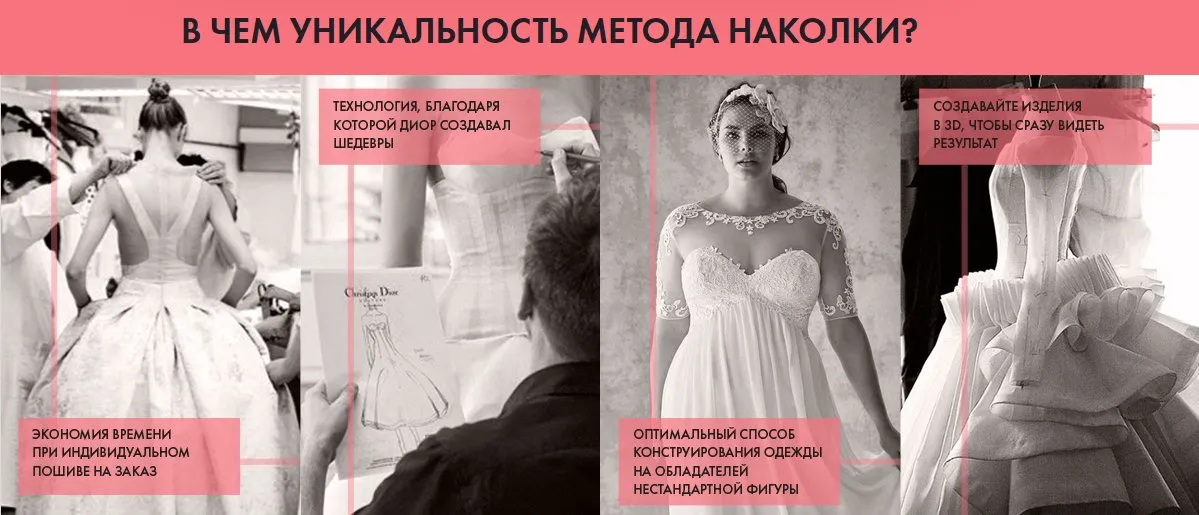 Метод наколки на манекене (Кейт Роменски)
