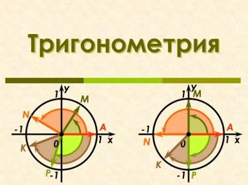 [Школа Шаталова] Полный курс тригонометрии по программе средней школы  (В.Ф. Шаталов)