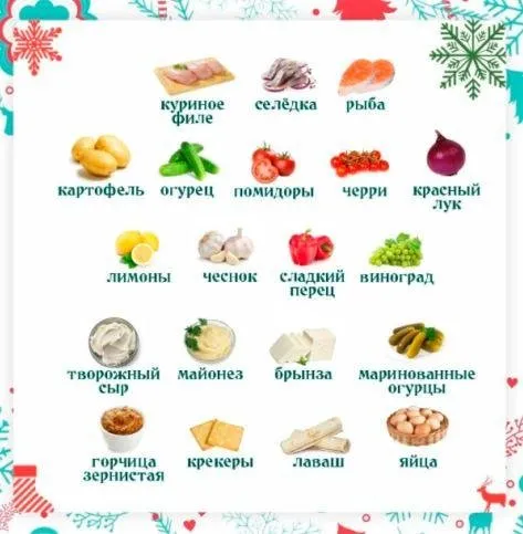 Новогоднее меню №6 (Ольга Данчук, Елена Воронцова)