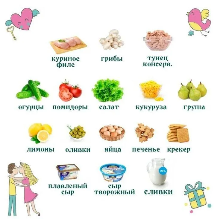 Романтическое меню. Романтический ужин 3.0 (Ольга Данчук, Елена Воронцова)