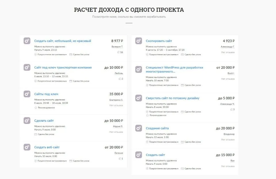 Быстрый заработок на простых сайтах. Тариф «Минимум» [Фабрика Сайтов]