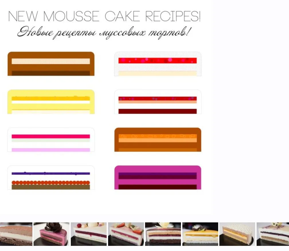 [pastryinspirationschool] Новые рецепты муссовых тортов, 2 сезон