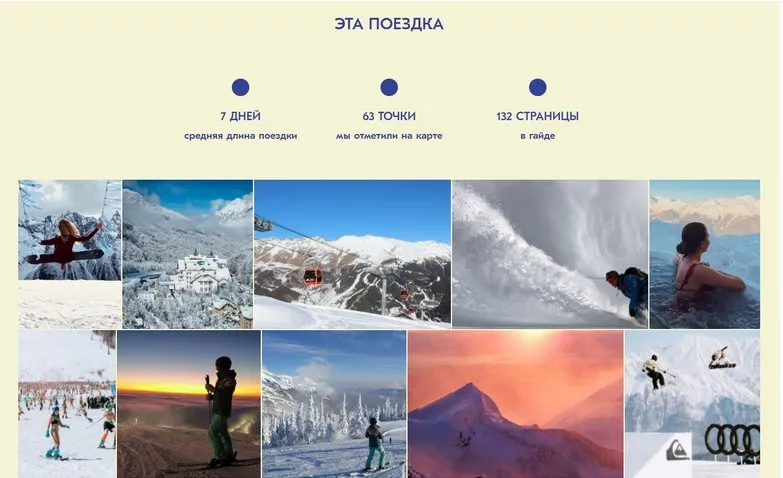 [Travel Inspirator] Горнолыжные курорты