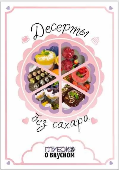 [glubokopolezno] Сборник рецептов «Десерты без сахара»