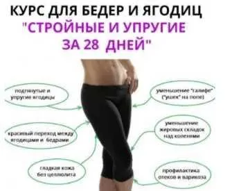 Курс для бедер и ягодиц «Стройные и упругие за 28 дней» (Владимир Никифоров)