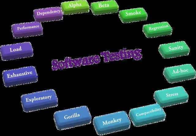 [software-testing.ru] SQL: Инструменты тестировщика (Арсений Батыров, Виталий Котов)