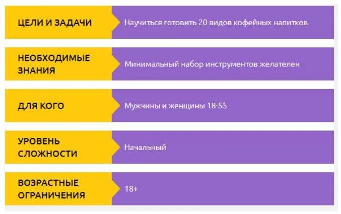 Как в кофейне (Вячеслав Зацепилов)