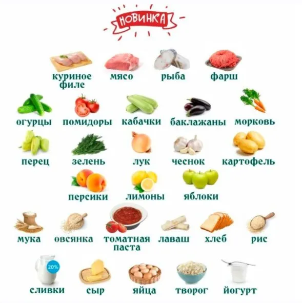 [Ленивый кулинар] Вкусное меню 28.0 (Ольга Данчук, Елена Воронцова)