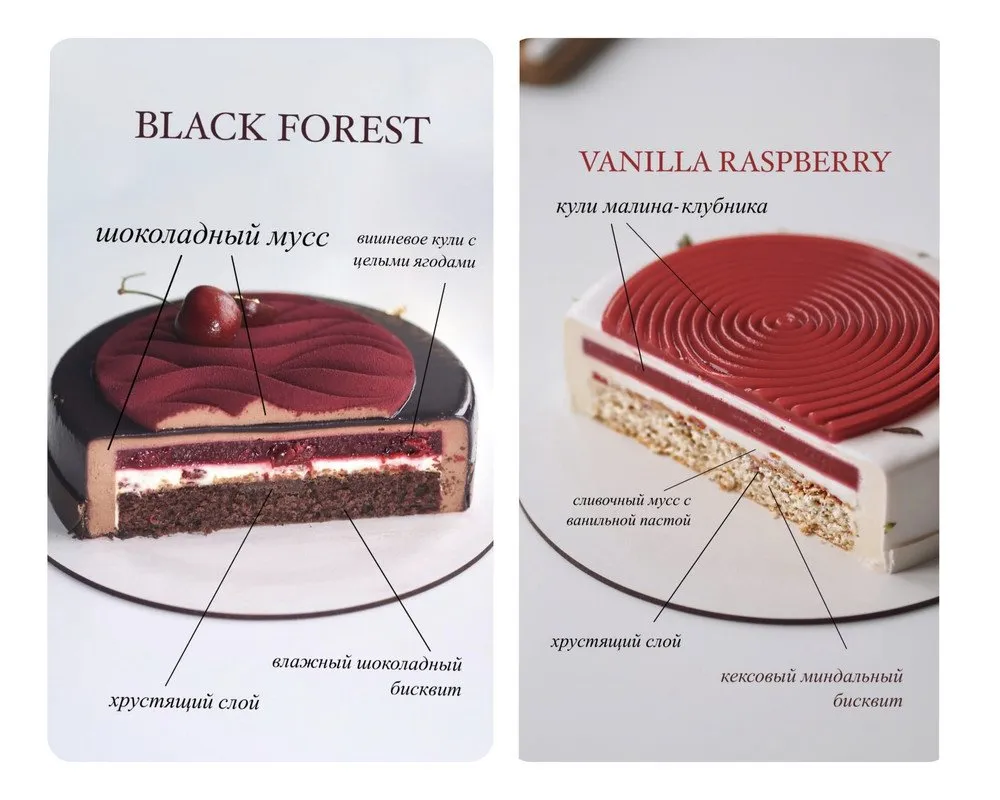 Торты Black Forest и Vanilla Raspberry с низким foodcost (Таня Силаева)