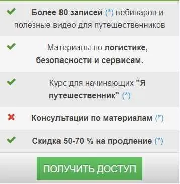 [welcomeworld.ru] База знаний по самостоятельным путешествиям