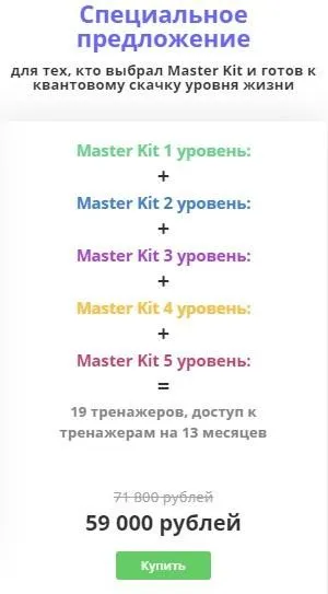 Master Kit - методика саморегуляции Все 5 уровней Super Ego (Дарья Трутнева)