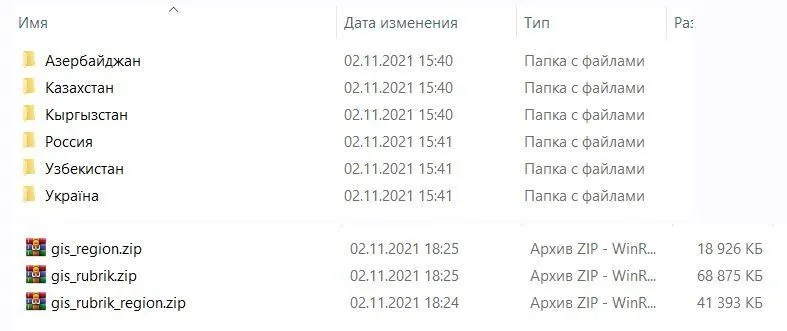 [parseronline] Полная база 2Gis. Декабрь 2021