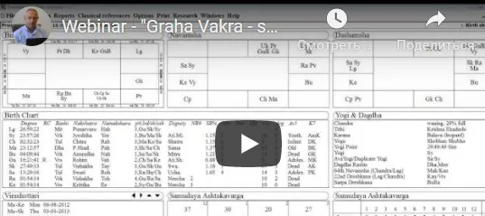 [Шива Центр] Граха Вакра – секреты ретроградности Грах (планет). Часть 1 (Шива)