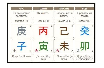 Дети в бацзы (Анна Подчернина)