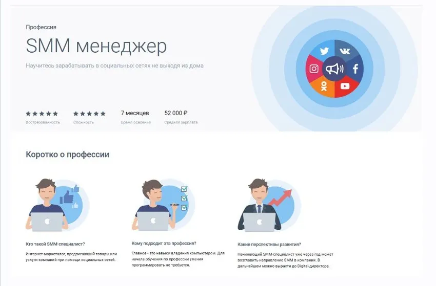 [Geekbrains] Профессия SMM менеджер. Часть 1 из 5 (Юлия Кравцова)