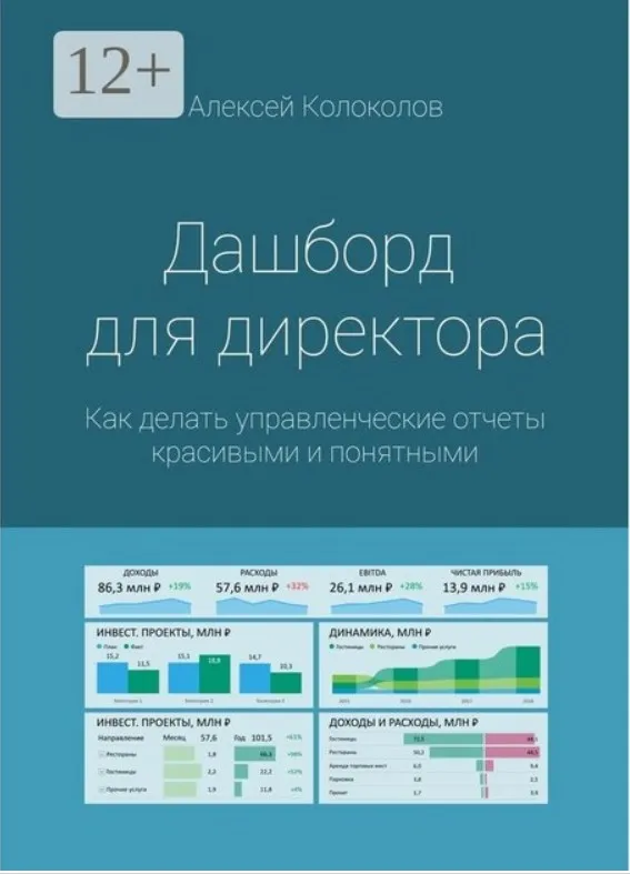 Дашборд для директора (Алексей Колоколов)