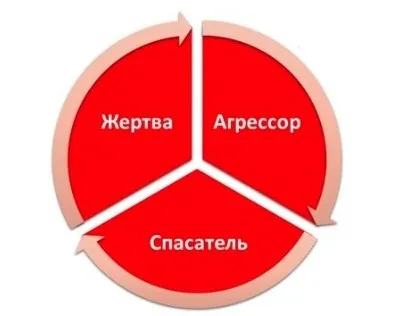 За что мне эти страдания (Наталия Мурашова)