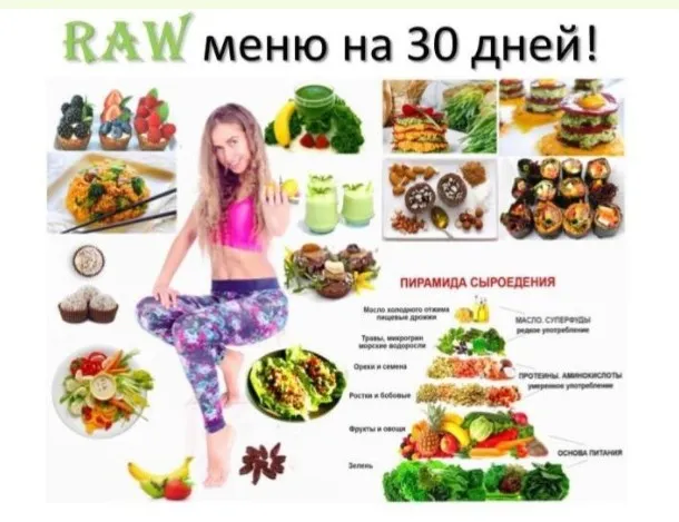 Вкусное сыроедение (Наталья Радова)