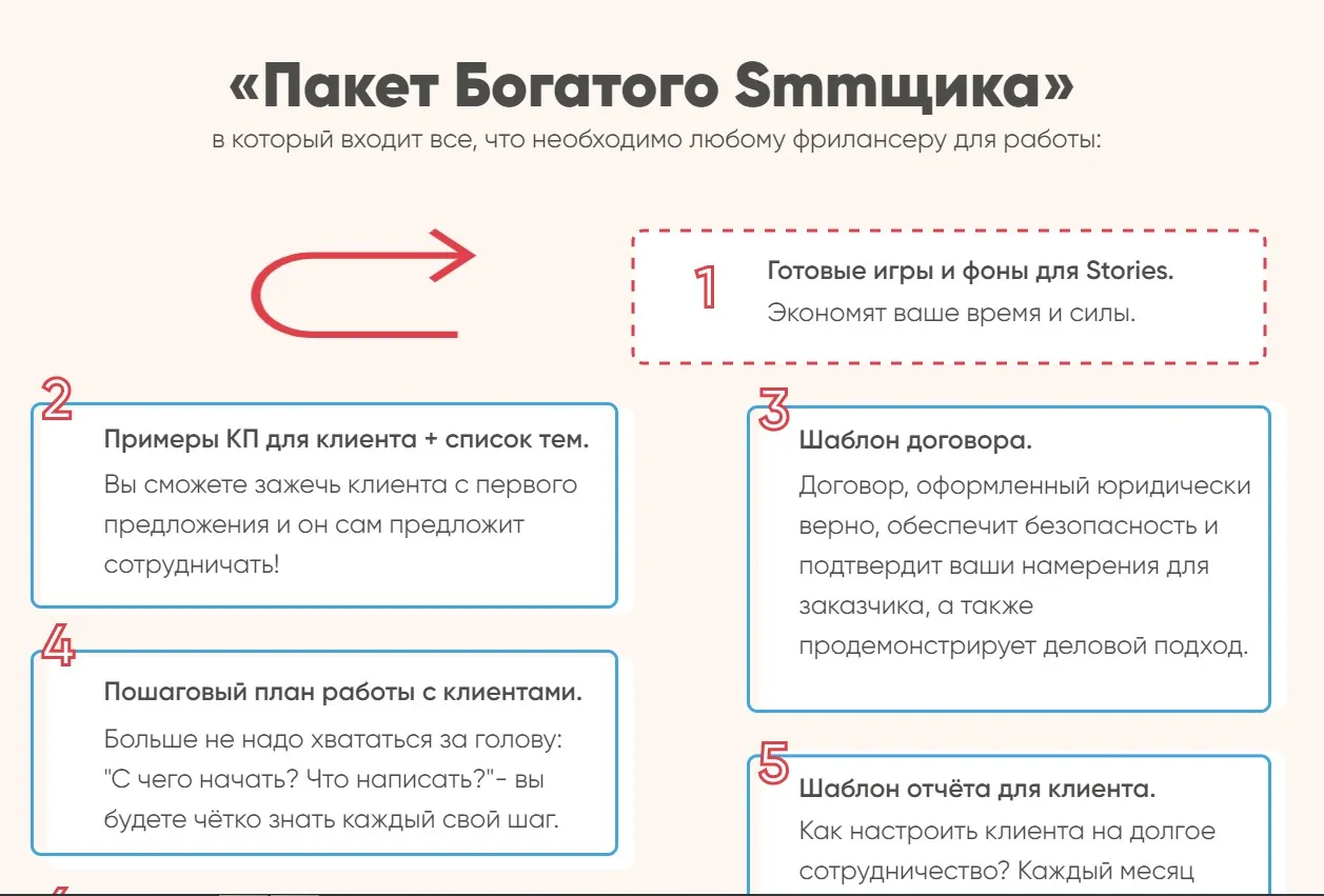 Пакет богатого smmщика (Евгения Архипова)