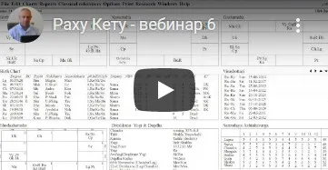 [Шива Центр] Раху и Кету - секреты понимания жизни и тайны судьбы человека (Часть 13-я) (Шива)