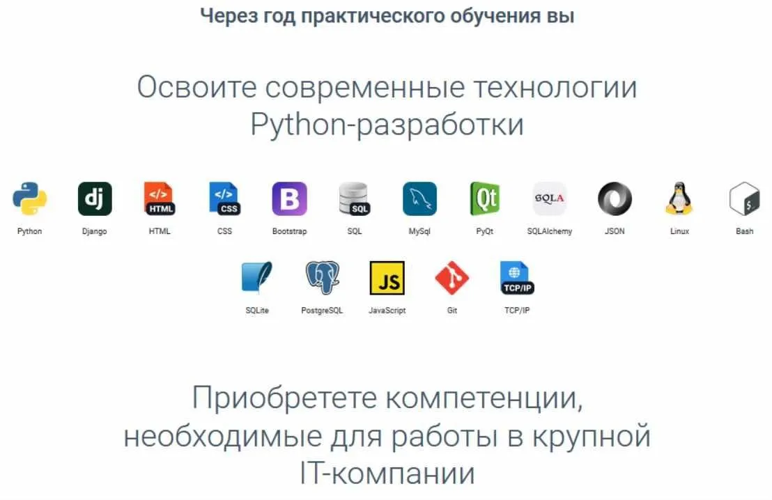 [GeekUniversity] Факультет Python разработки Часть 3 из 12. 2020г. (Алексей Петренко, Дмитрий Румянцев)