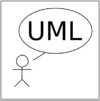 Управление требованиями к ИТ с использованием UML (Андрей Коптелов)