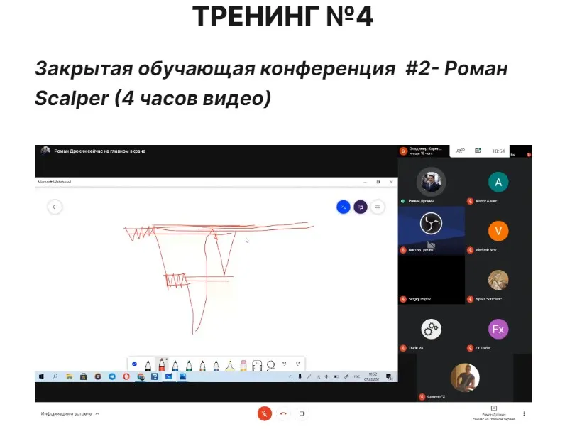[cmd-group.info] Тренинг № 4 (Роман Scalper)
