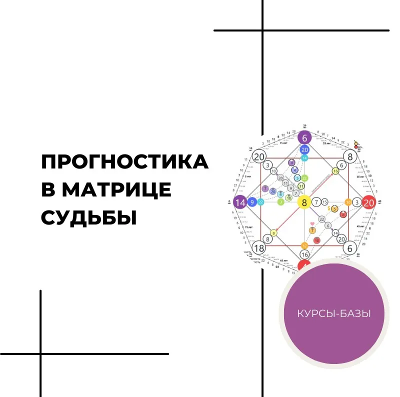 Прогностика в Матрице Судьбы (Ксения Дейч)