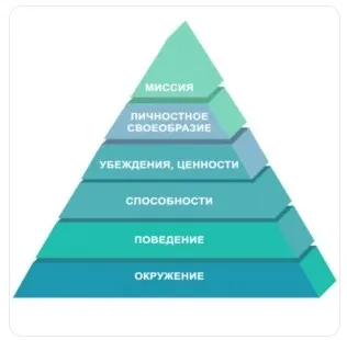 Расширение финансового сознания. Апрель 2021 (Анна Калантерная, Елена Блиновская)
