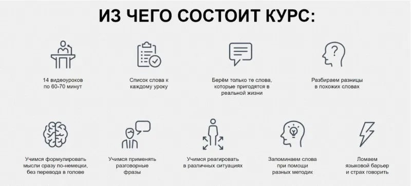 Интенсивный разговорный курс немецкого языка A2. 2020 (Елена Удалова)
