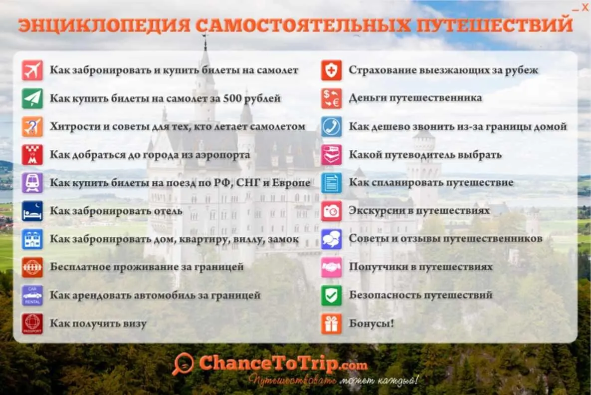 Энциклопедия Самостоятельных путешествий [chancetotrip.com]