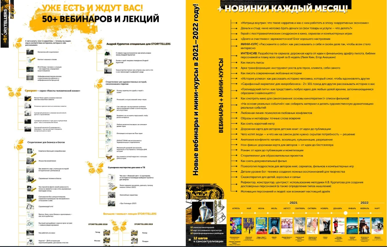 [Storytellers] Подписка на клуб Storytellers. 12 месяцев (Лилия Ким, Андрей Курпатов)