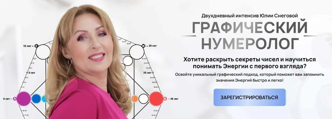 [Белое Солнце] Графический нумеролог. Тариф Только посмотреть (Юлия Снеговая)
