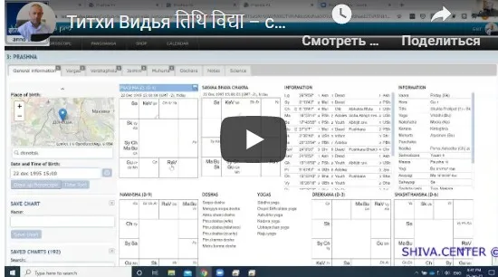 [Шива Центр] Титхи Видья. Древние секреты Титхи и их роль в Джатака, Мухурта и Прашна (часть 5-я)