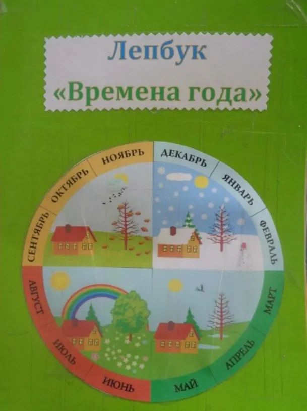 Лэпбук. Времена года и погода (Анастасия Рыкова)