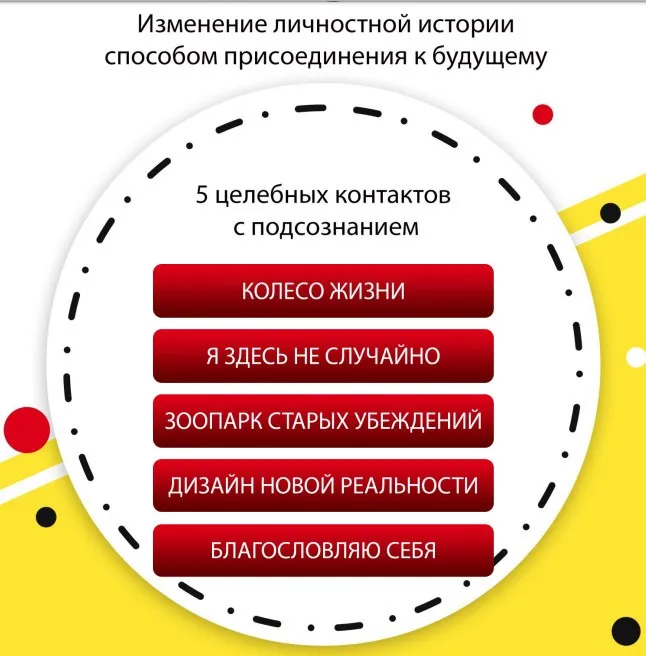 Колесо жизни, 2019 (Марта Николаева-Гарина)
