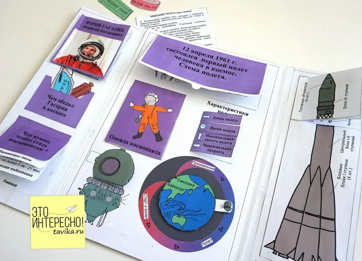 [Lapbook] Шаблон лэпбука Первый человек в космосе (Татьяна Пироженко)