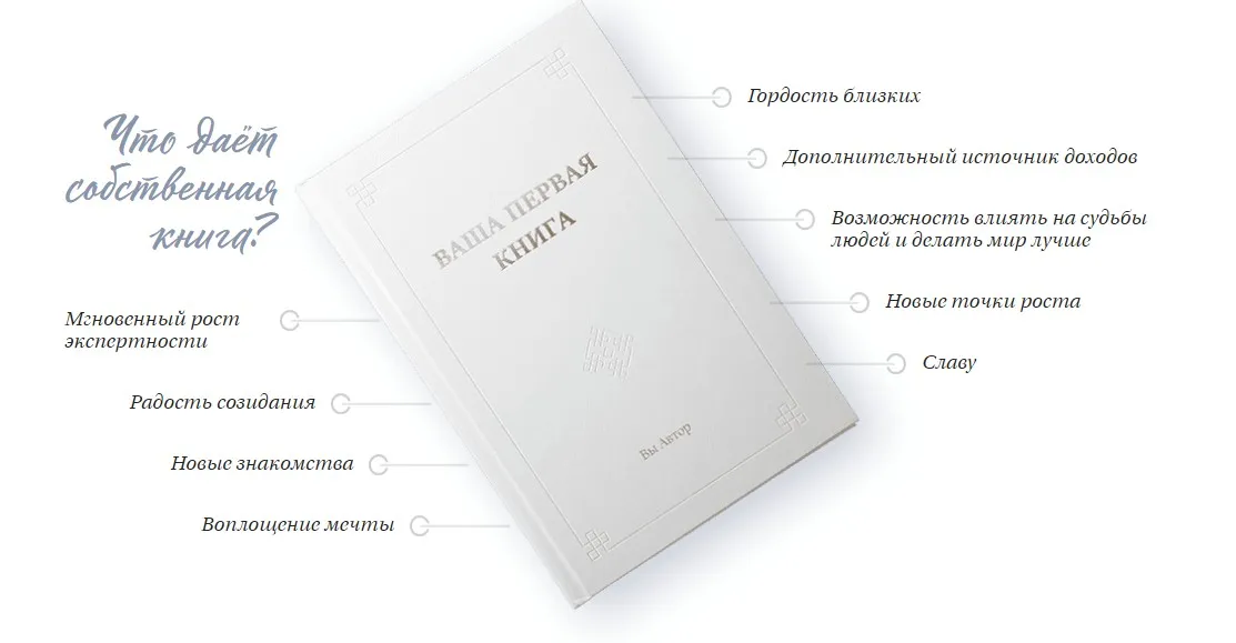 Как написать и издать бестселлер (Ирина Гусинская)