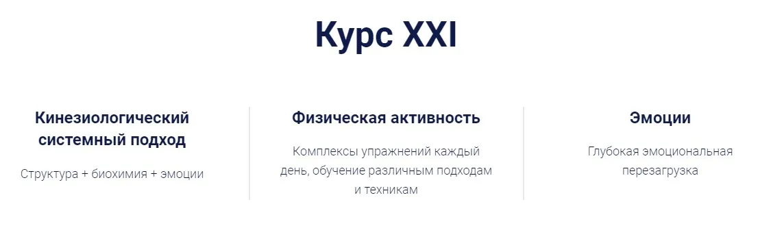 [Kinesioprofi] Курс XXI (Елена Симутина, Елена Елизарова)