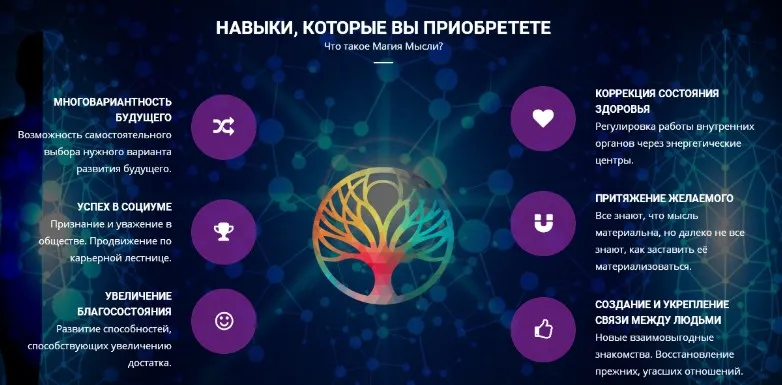 [Древо времени] Магия мысли 5 (Андрей Лебедев)