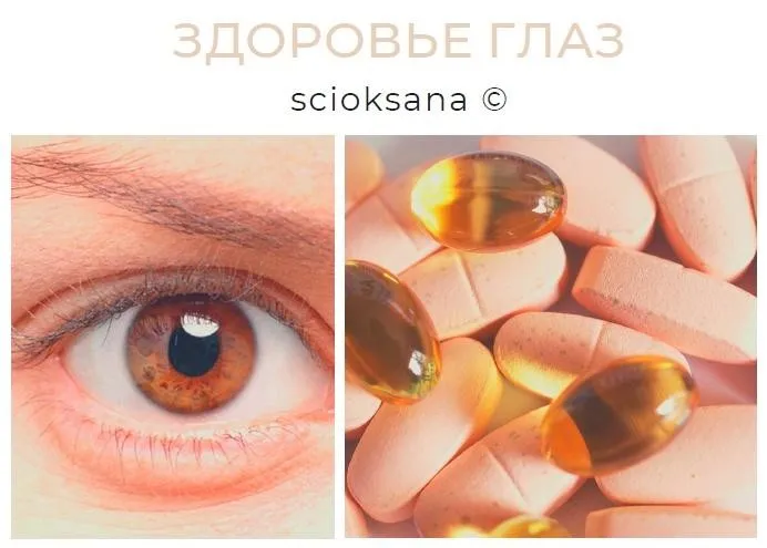 Здоровье глаз (Оксана Клиницкая)