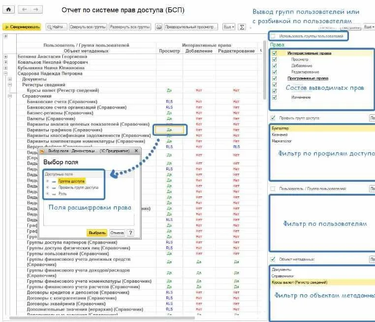 [infostart] Отчет по системе прав доступа для БСП