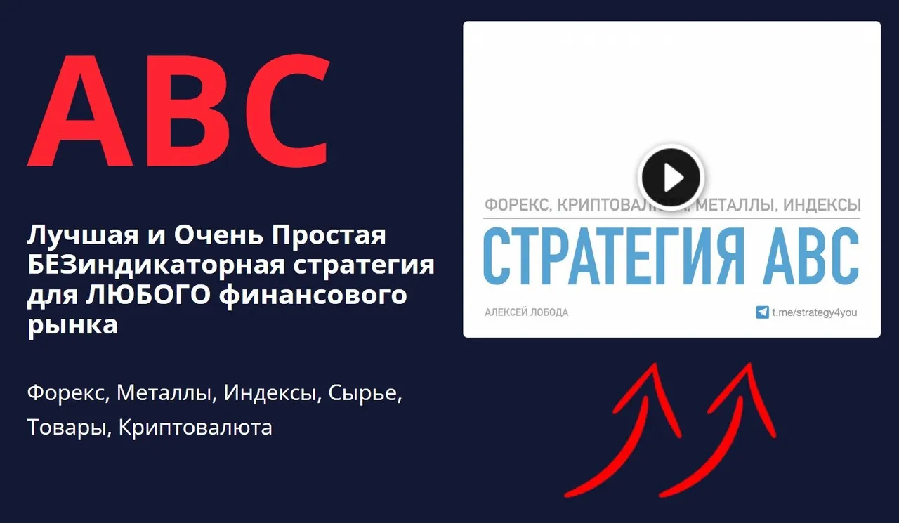 Стратегия АВС. Тариф Стандарт (Алексей Лобода)