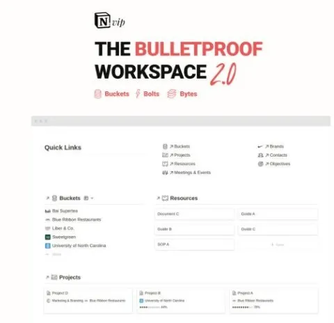[Notion] Рабочее пространство The Bulletproof Workspace 2.01 (William Nutt)