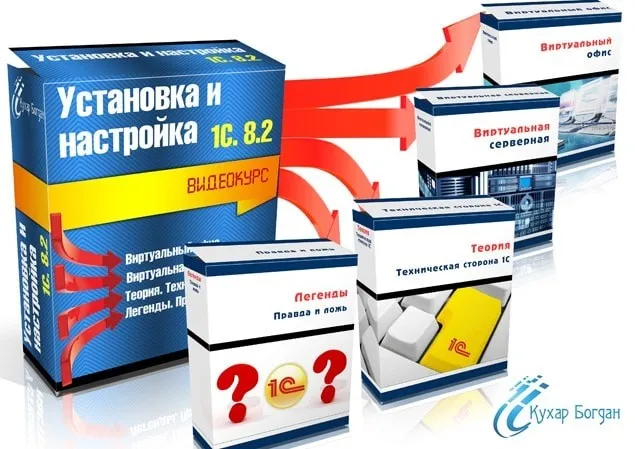 Пошаговый видеокурс «Установка и настройка 1С 8.2», 2013 (Богдан Кухар)