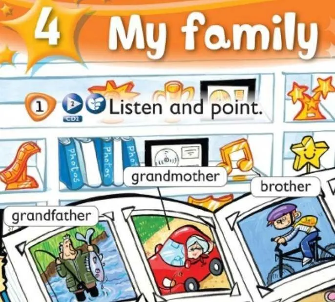 Guide for Kid's box 1 Unit 4 (Инесса Черникова)