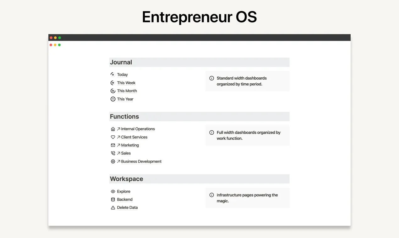 [Notion] Рабочее пространство Entrepreneur OS (Tem Nugmanov)