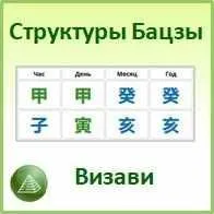 Карты Визави (Юлия Бальсина)