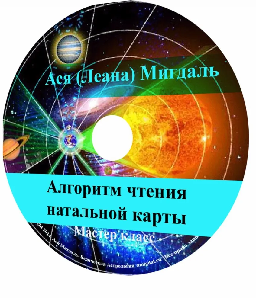 Алгоритм чтения натальной карты (Ася Мигдаль)